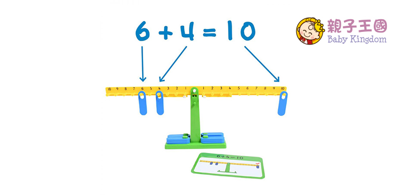 【驚喜價】$128購買Math Balance Activity 天秤數學平衡 遊戲 （原價：$188）